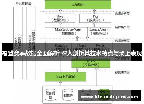 福登赛季数据全面解析 深入剖析其技术特点与场上表现